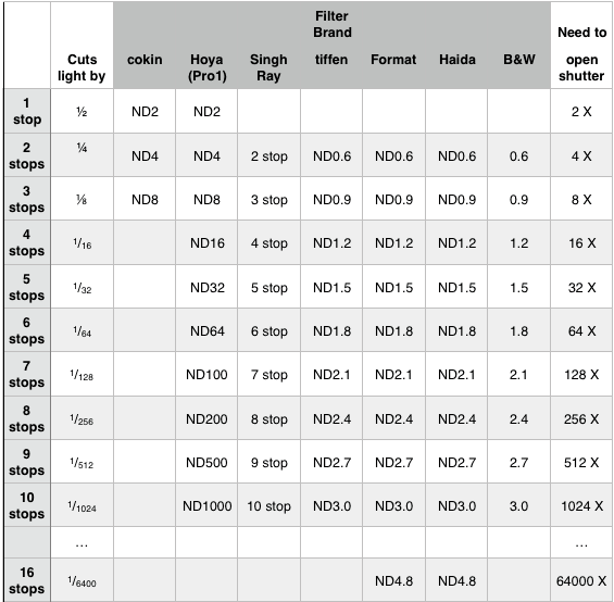 screen-shot-2016-10-24-at-7-51-13-am