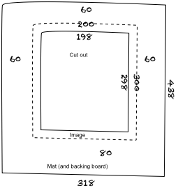 transfer measures rough Drawing