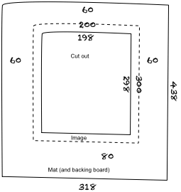 transfer measures rough Drawing